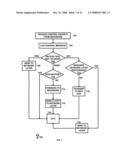 Tamper-resistant communication layer for attack mitigation and reliable intrusion detection diagram and image