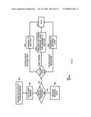 Tamper-resistant communication layer for attack mitigation and reliable intrusion detection diagram and image