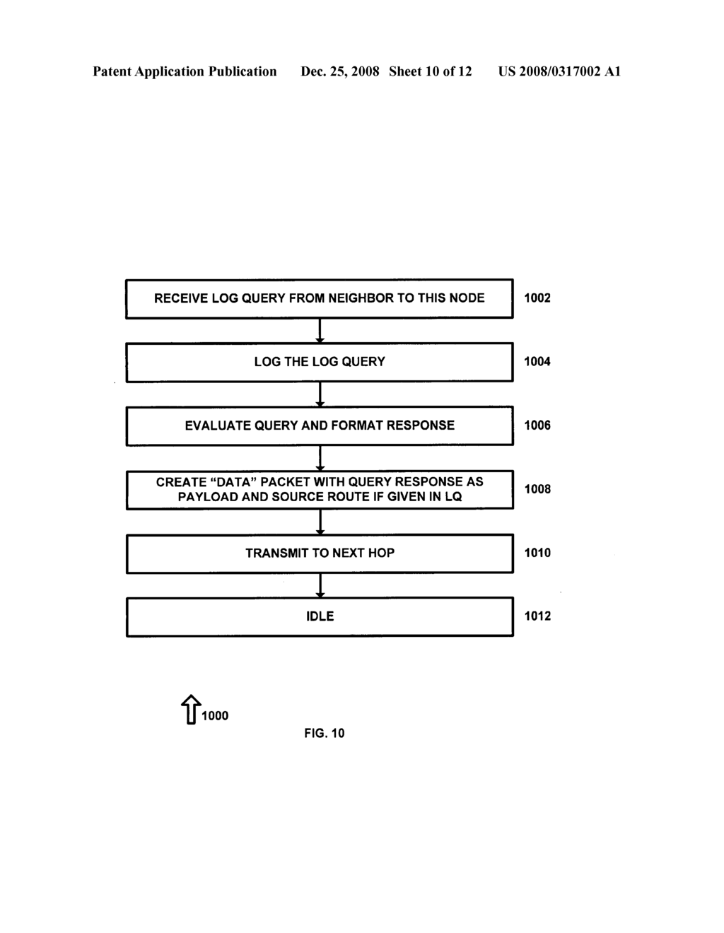 Tamper-resistant communication layer for attack mitigation and reliable intrusion detection - diagram, schematic, and image 11