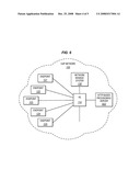 SIP ENDPOINT CONFIGURATION IN VoIP NETWORKS diagram and image