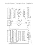 LARGE-SCALE PACKET SWITCH diagram and image