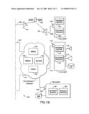 Method of Doing Business Over a Network by Transmission and Retransmission of Digital Information on a Network During Time Slots diagram and image