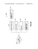 Method of Doing Business Over a Network by Transmission and Retransmission of Digital Information on a Network During Time Slots diagram and image