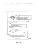 Method of Doing Business Over a Network by Transmission and Retransmission of Digital Information on a Network During Time Slots diagram and image