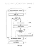 Method of Doing Business Over a Network by Transmission and Retransmission of Digital Information on a Network During Time Slots diagram and image