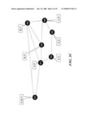 MULTICASTING IN A COMMUNICATION NETWORK diagram and image