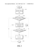 MULTICASTING IN A COMMUNICATION NETWORK diagram and image