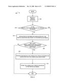 MANAGING HIERARCHICALLY ORGANIZED SUBSCRIBER PROFILES diagram and image