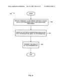 MANAGING HIERARCHICALLY ORGANIZED SUBSCRIBER PROFILES diagram and image