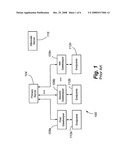 EFFICIENT LOAD BALANCING AND HEARTBEAT MECHANISM FOR TELECOMMUNICATION ENDPOINTS diagram and image