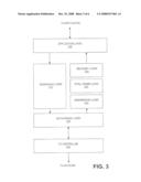 METHODS AND SYSTEMS FOR DYNAMIC SUBRING DEFINITION WITHIN A MULTI-RING diagram and image