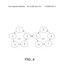 METHODS AND SYSTEMS FOR DYNAMIC SUBRING DEFINITION WITHIN A MULTI-RING diagram and image