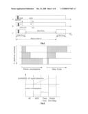 METHOD FOR CONFIGURING MUTLI-CHANNEL COMMUNICATION diagram and image