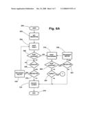 POWER LINE COMMUNICATION NETWORK diagram and image