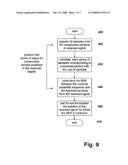 POWER LINE COMMUNICATION NETWORK diagram and image