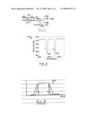 Dual-Single-Frequency Fiber Laser and Method diagram and image