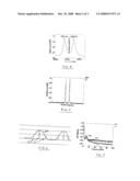 Dual-Single-Frequency Fiber Laser and Method diagram and image