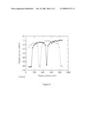 Dual-Single-Frequency Fiber Laser and Method diagram and image