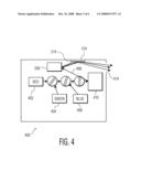 Device and Method for Laser Safe Operation diagram and image