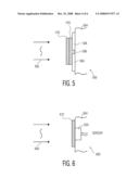 Device and Method for Laser Safe Operation diagram and image