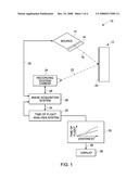 METHOD AND APPARATUS FOR THERMOGRAPHIC NONDESTRUCTIVE EVALUATION OF AN OBJECT diagram and image