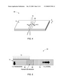 METHOD AND APPARATUS FOR THERMOGRAPHIC NONDESTRUCTIVE EVALUATION OF AN OBJECT diagram and image