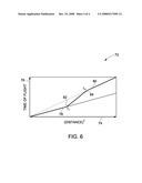 METHOD AND APPARATUS FOR THERMOGRAPHIC NONDESTRUCTIVE EVALUATION OF AN OBJECT diagram and image