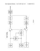 Method and System for MPEG2 Progressive/Interlace Type Detection diagram and image