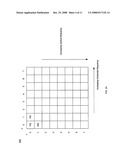 Method and System for MPEG2 Progressive/Interlace Type Detection diagram and image