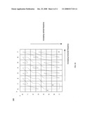 Method and System for MPEG2 Progressive/Interlace Type Detection diagram and image