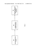 Method and System for MPEG2 Progressive/Interlace Type Detection diagram and image