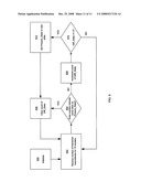 Method and System for MPEG2 Progressive/Interlace Type Detection diagram and image
