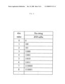 Estimation/Compensation Device for Mb/Based Illumination Change and Method Thereof diagram and image