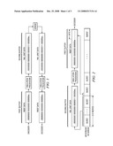 Video Coding diagram and image