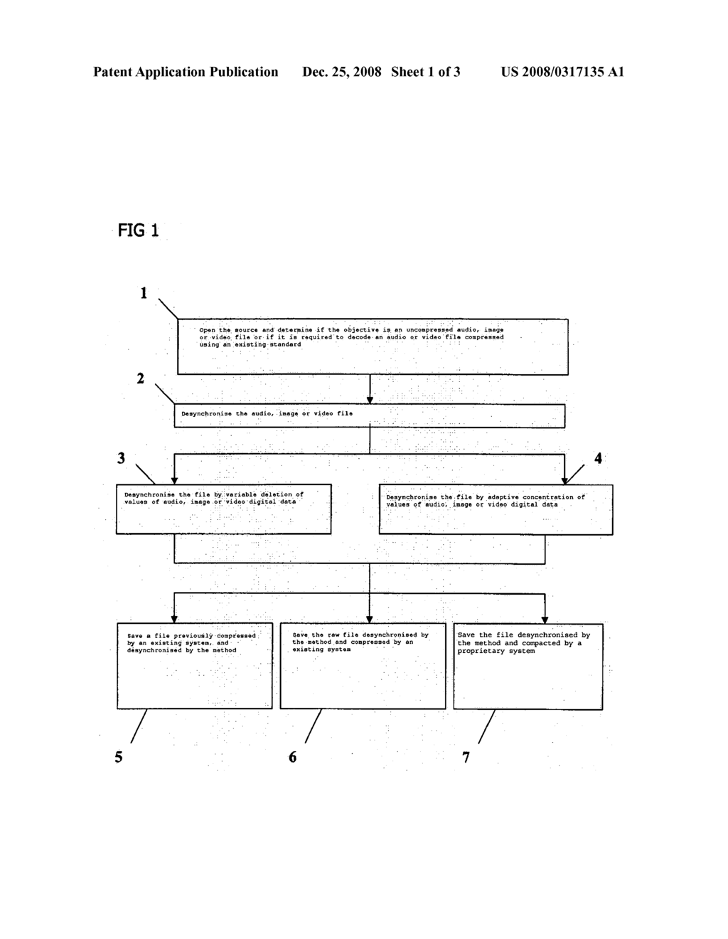 Method For Compressing An Audio, Image Or Video Digital File By Desynchronization - diagram, schematic, and image 02