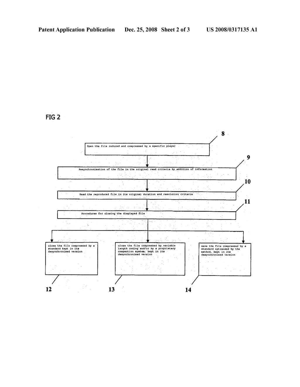 Method For Compressing An Audio, Image Or Video Digital File By Desynchronization - diagram, schematic, and image 03