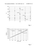 Method for Calculating Functions of the Channel Matrices in Linear Mimo-Ofdm Data Transmission diagram and image