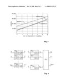 Method for Calculating Functions of the Channel Matrices in Linear Mimo-Ofdm Data Transmission diagram and image