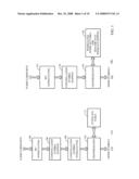 SYSTEM AND METHOD FOR FREQUENCY DIVERSITY diagram and image