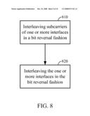 SYSTEM AND METHOD FOR FREQUENCY DIVERSITY diagram and image