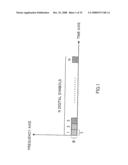 WIRELESS COMMUNICATIONS APPARATUS AND WIRELESS COMMUNICATION METHOD diagram and image