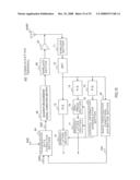 WIRELESS COMMUNICATIONS APPARATUS AND WIRELESS COMMUNICATION METHOD diagram and image