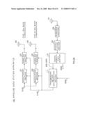 WIRELESS COMMUNICATIONS APPARATUS AND WIRELESS COMMUNICATION METHOD diagram and image