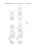 WIRELESS COMMUNICATIONS APPARATUS AND WIRELESS COMMUNICATION METHOD diagram and image
