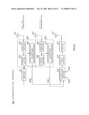 WIRELESS COMMUNICATIONS APPARATUS AND WIRELESS COMMUNICATION METHOD diagram and image