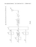 WIRELESS COMMUNICATIONS APPARATUS AND WIRELESS COMMUNICATION METHOD diagram and image