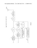 WIRELESS COMMUNICATIONS APPARATUS AND WIRELESS COMMUNICATION METHOD diagram and image