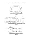 FILTER STRUCTURE FOR ITERATIVE SIGNAL PROCESSING diagram and image