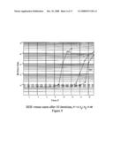 FILTER STRUCTURE FOR ITERATIVE SIGNAL PROCESSING diagram and image