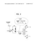 SEMICONDUCTOR INTEGRATED CIRCUIT DEVICE AND RADIO FREQUENCY MODULE diagram and image